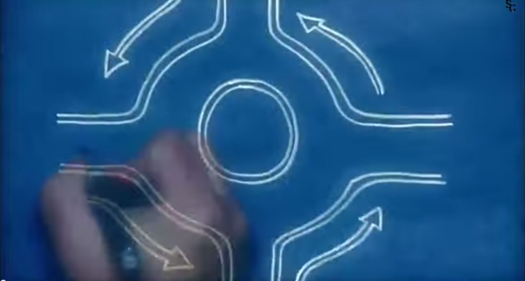 4 Way Stop Vs Roundabout Mythbusters Streets.mn