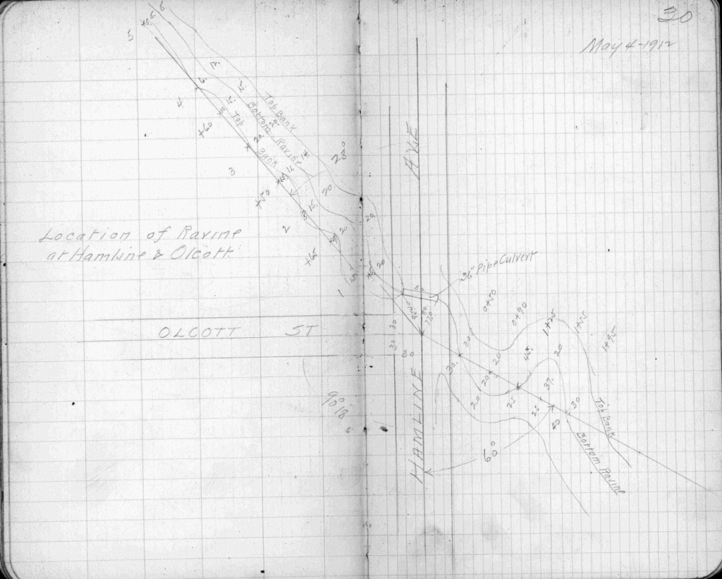 St. Paul's 'Biblical' Flood The Story of Highland Creek Streets.mn